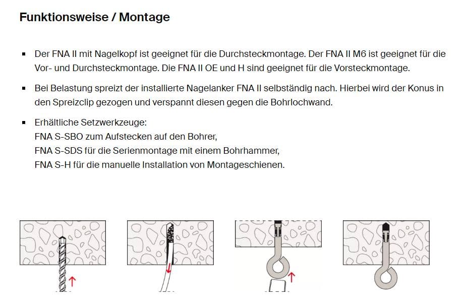 FNA2 Montageanleitung
