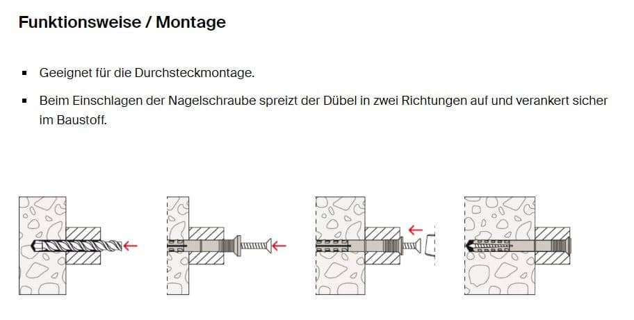 Montageanleitung Nageldübel