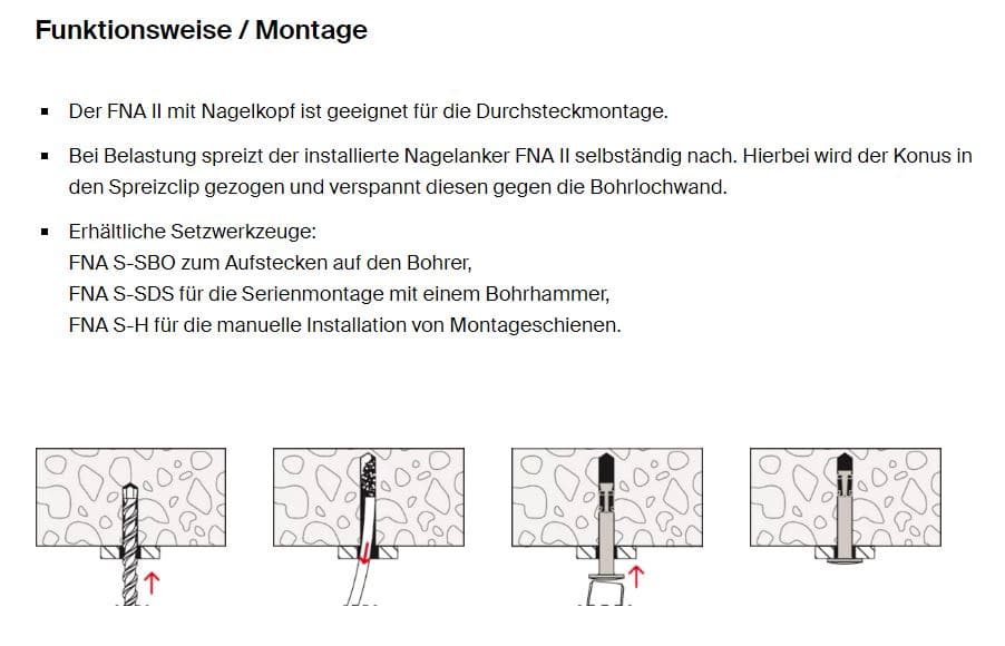 montageanleitung FNA2