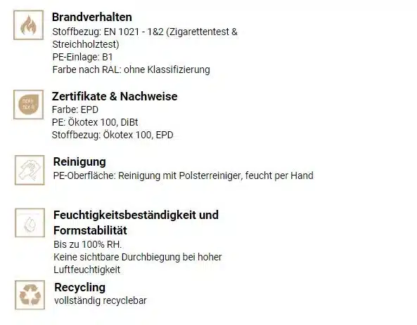 pet deckensegel eigenschaften